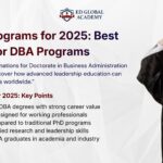 Top DBA Programs for 2025: Best Countries for DBA Programs