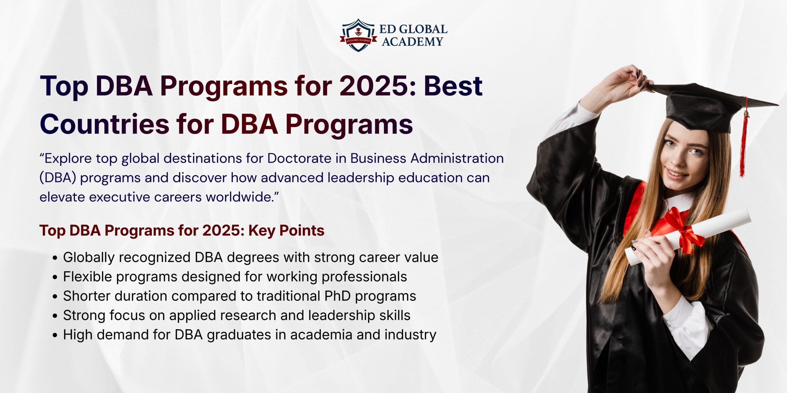Top DBA Programs for 2025: Best Countries for DBA Programs
