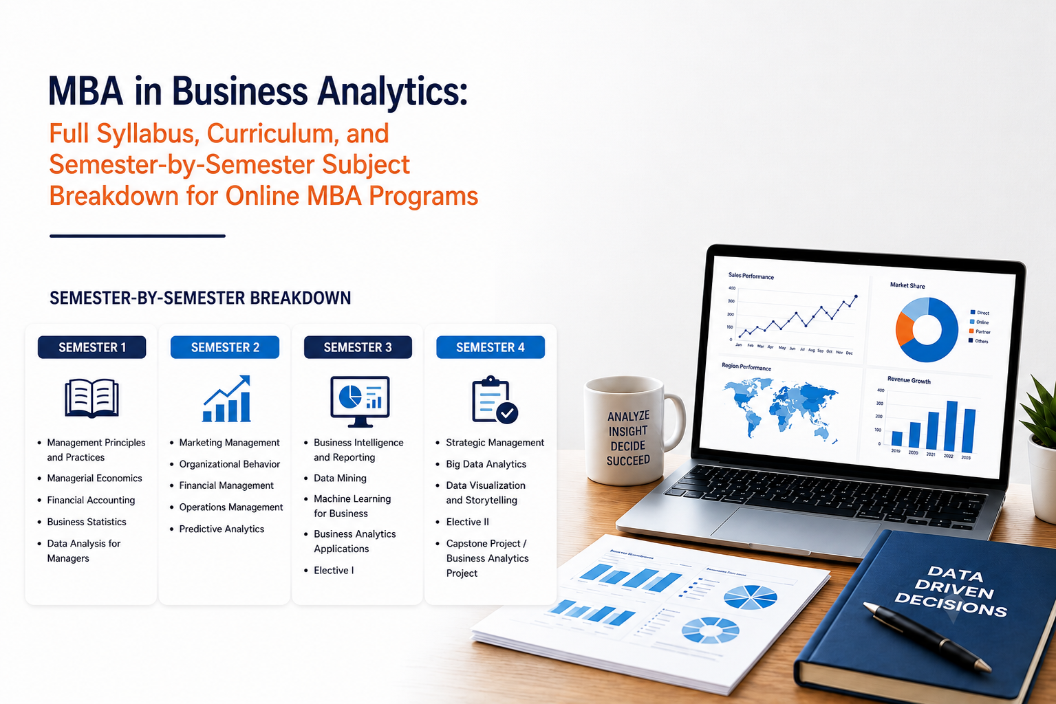 online MBA programs