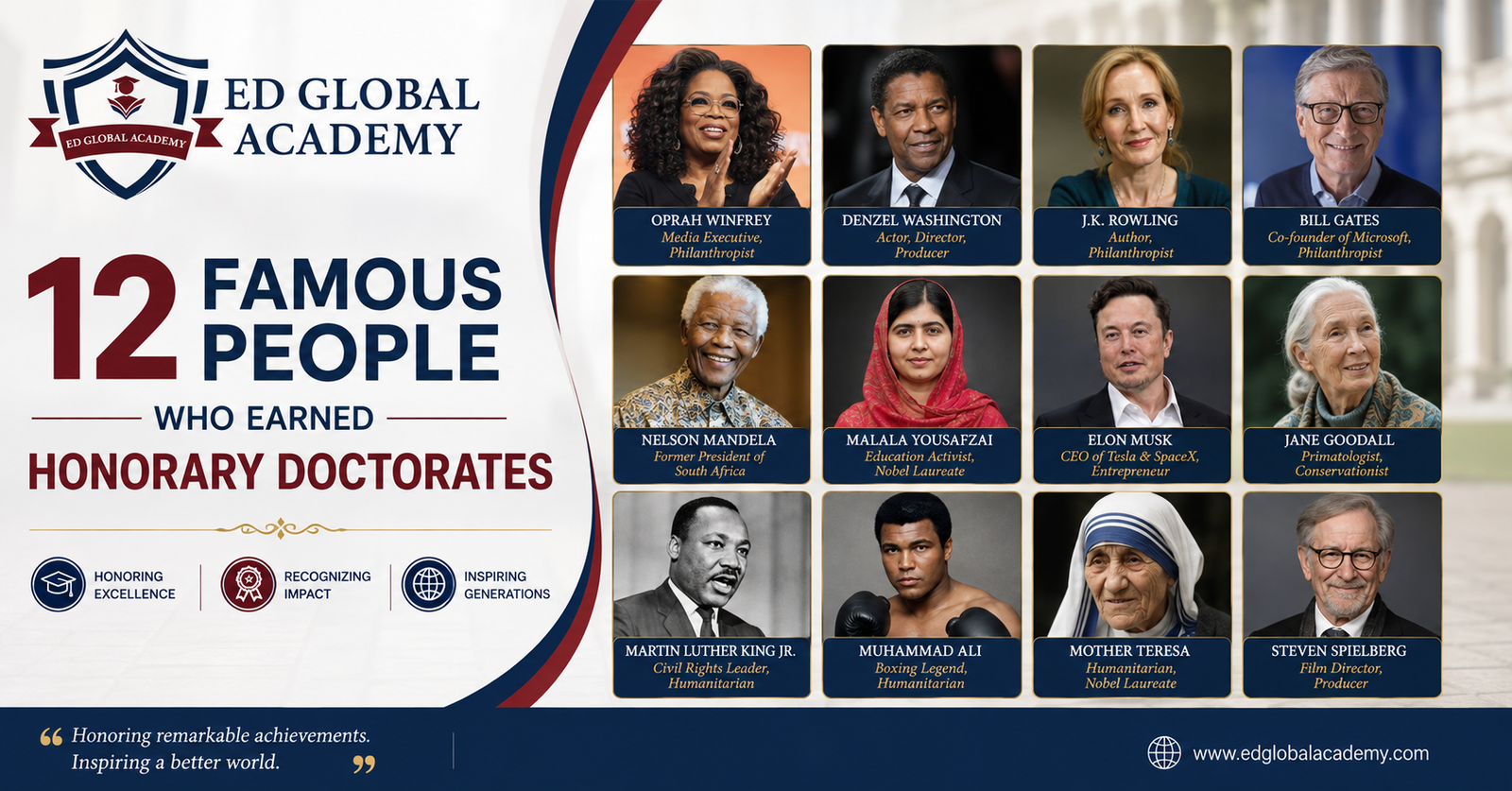 honorary doctorates